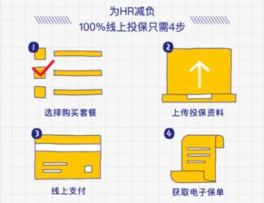 科技賦能，精準護航 眾安在線團險為小微企業打造高效保障新生態